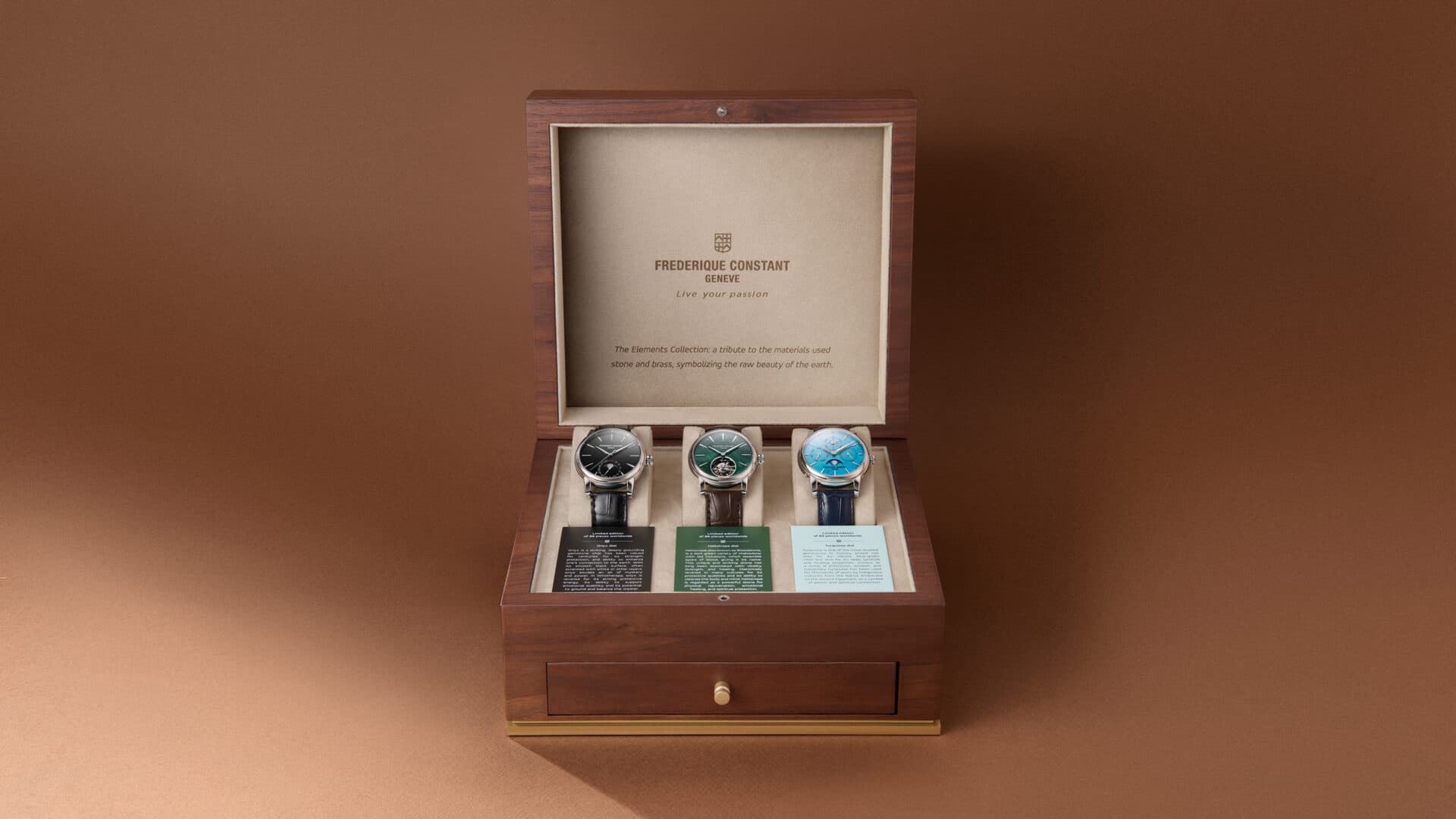 Frederique Constant The Elements 2026