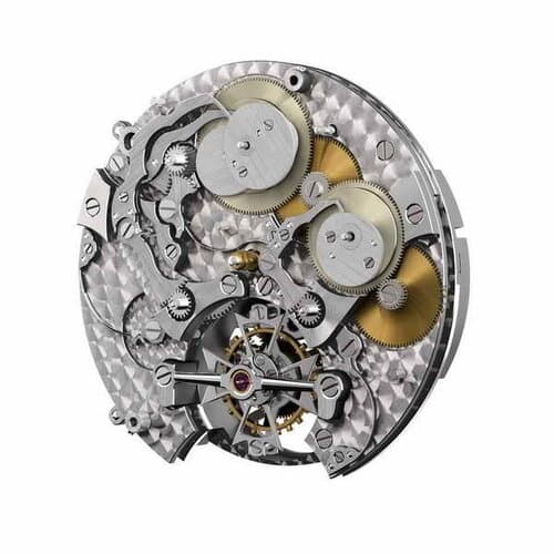 SIHH