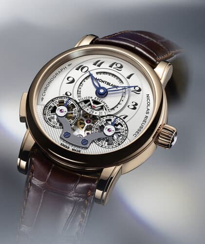 SIHH