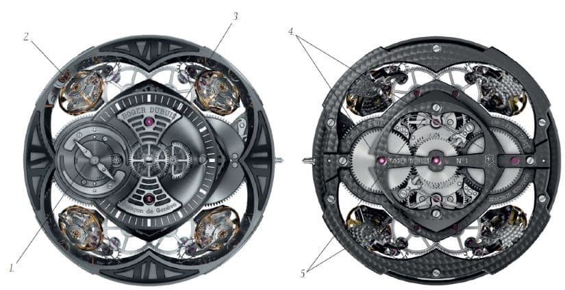 Часовой механизм Roger Dubuis