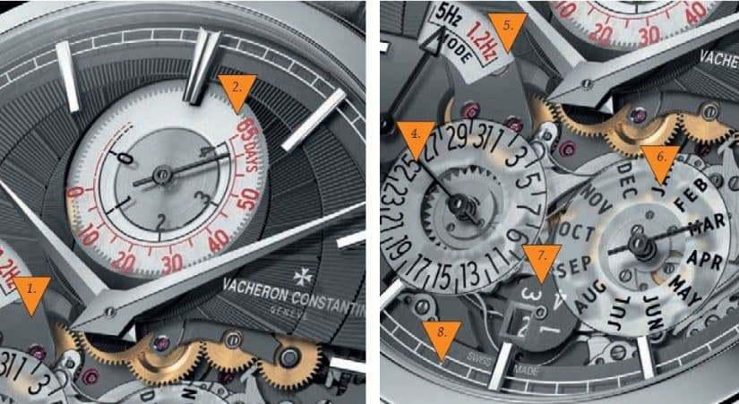 Функции и оформление Twin Beat Perpetual Calendar