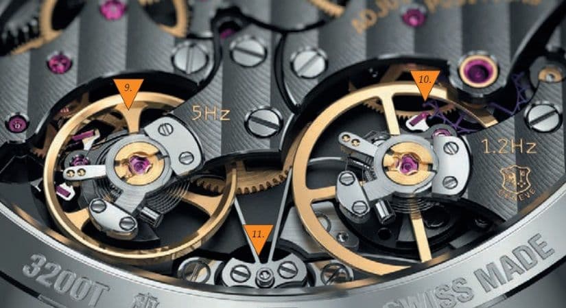 Функции и оформление Twin Beat Perpetual Calendar