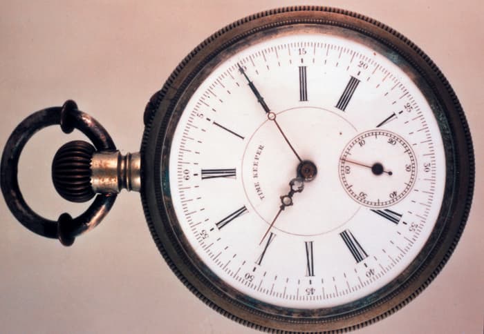 Time Keeper 1895