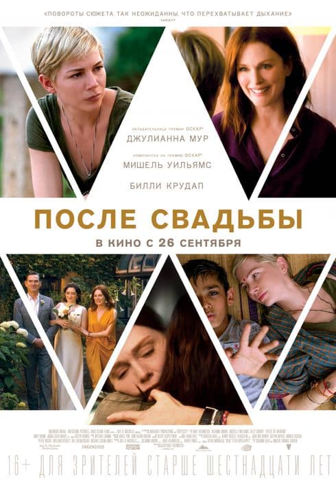 Часы в фильме После свадьбы
