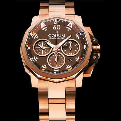 Corum Admirals Cup