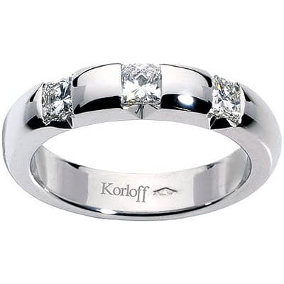 Korloff