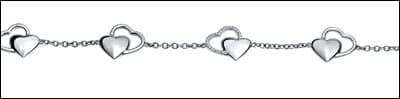 Frederique Constant, браслет Double Heart Beat