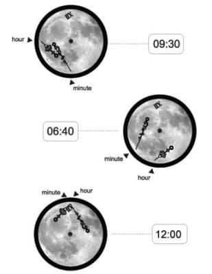 M-Theory Time&Space Zero Gravity