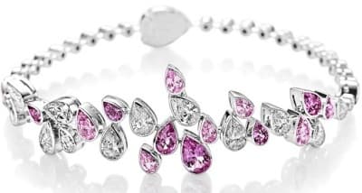 Collection Princesse Grace de Monaco