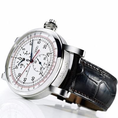 Chronoswiss Chronoscope