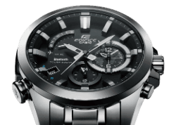 Базельские новинки Casio