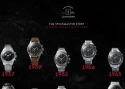 Omega рассказывает историю часов Speedmaster