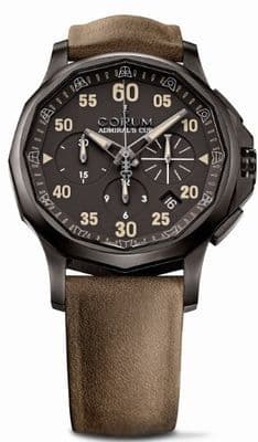Новый хронограф Corum Admiral’s Cup Legend 42