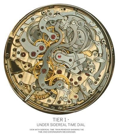 Часы Patek Philippe The Henry Graves Supercomplication проданы за 23,3 млн.франков