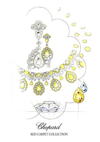 Chopard вновь поддержит Каннский фестиваль