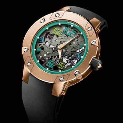 Часы Richard Mille RM 033 Sentebale на Christie’s