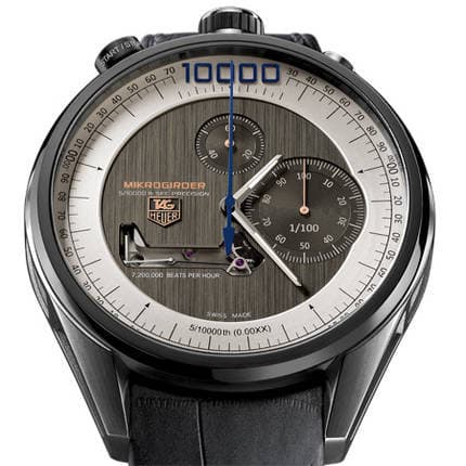 Объявлены победители Grand Prix d'Horlogerie de Genève