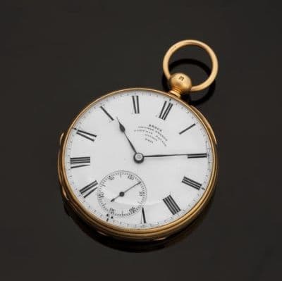 Bonhams продает часы исследователя Австралии