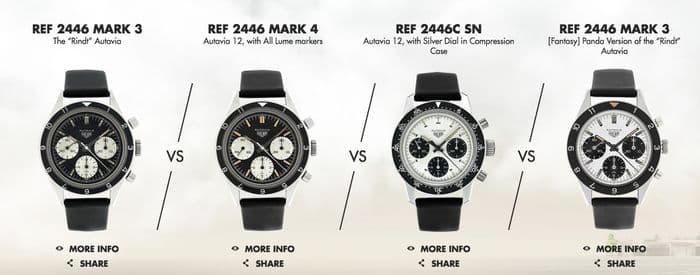 На финальную стадию Autavia Cup от Tag Heuer вышли 4 модели