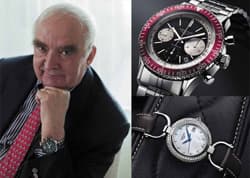 Вальтер фон Кенэл | Часы как они есть | Longines