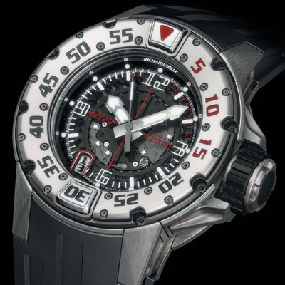 Часы Richard Mille RM028