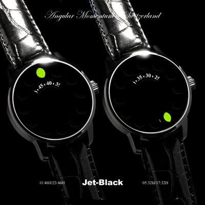 Angular Momentum Jet-Black