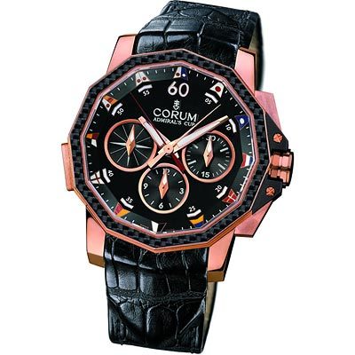 CORUM Admiral's Cup