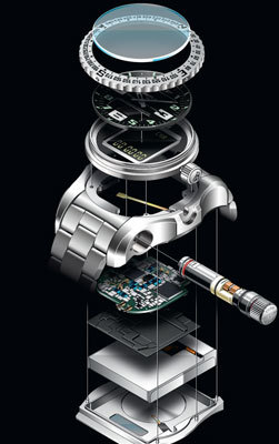 Второе поколение часов Emergency от Breitling теперь может передавать сигнал на двух частотах