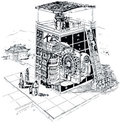 Астрономические часы в виде водяной башни, построенные инженером Су Суном (1020—1101 гг.) в XI веке, во время правления династии Сун. Их конструкция считается первой сохранившейся моделью часов с устройством спуска